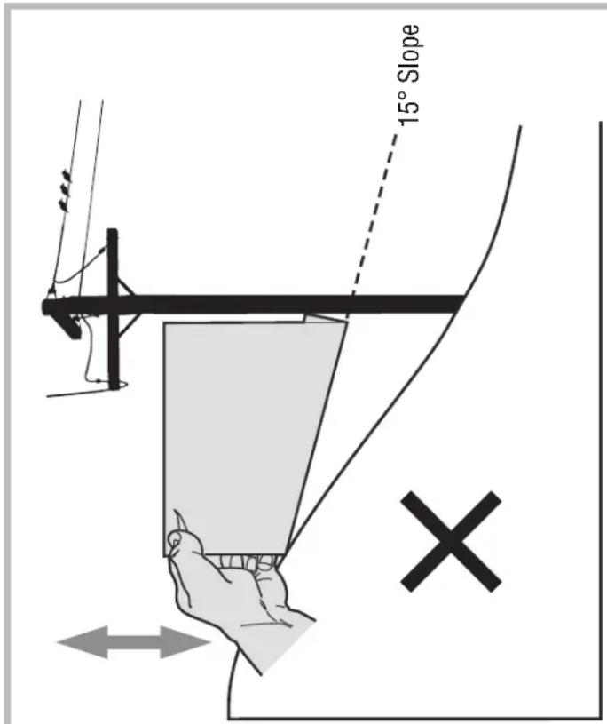 TROY-BILT TB610 Core - Safety Symbols - 9