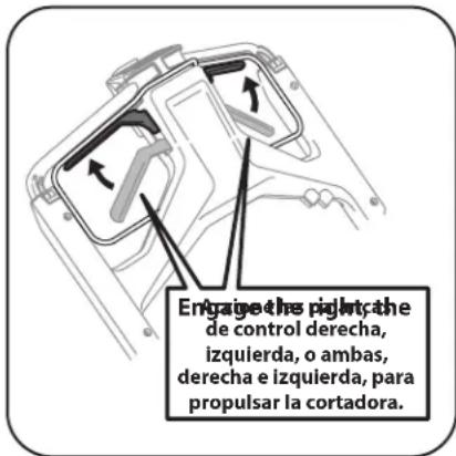 Engage the right: the de control derecha, izquierda, o ambas, derecha e izquierda, para propulsar la cortadora.