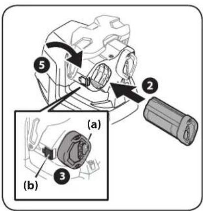 TROY-BILT TB610 Core - Installing Battery - 2