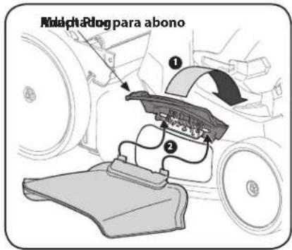 Abancha-Rdog para abono
