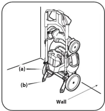 TROY-BILT TB610 Core - Mower Storage - 2