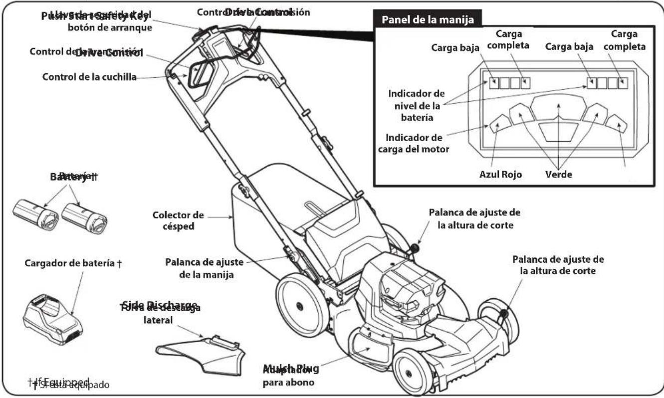 TROY-BILT TB610 Core - Instalación - 1