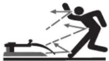 TROY-BILT TB610 Core - Safety Symbols - 5