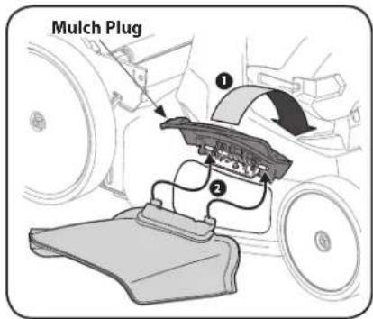 TROY-BILT TB610 Core - Side Discharge Chute/Mulch Plug - 1
