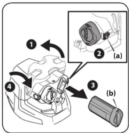 TROY-BILT TB610 Core - Removing the Battery - 1