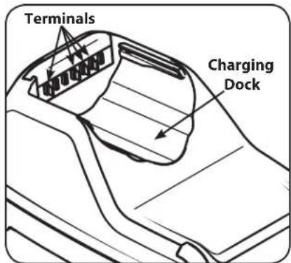 TROY-BILT TB610 Core - Battery Charger Care - 1