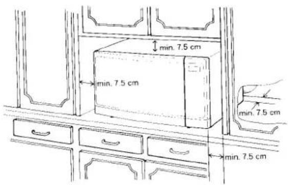 SANYO EM-X680 - INSTALLATION - 1