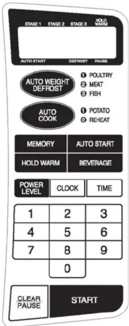 STAGE 1 STAGE 2 STAGE 3 HOLD WARM AUTO START DEFROST PAUSE AUTO WEIGHT DEFROST ① POULTRY ② MEAT ③ FISH AUTO COOK ① POTATO ② REHEAT MEMORY AUTO START HOLD WARM BEVERAGE POWER LEVEL CLOCK TIME 1 2 3 4 5 6 7 8 9 0 CLEAR PAUSE START