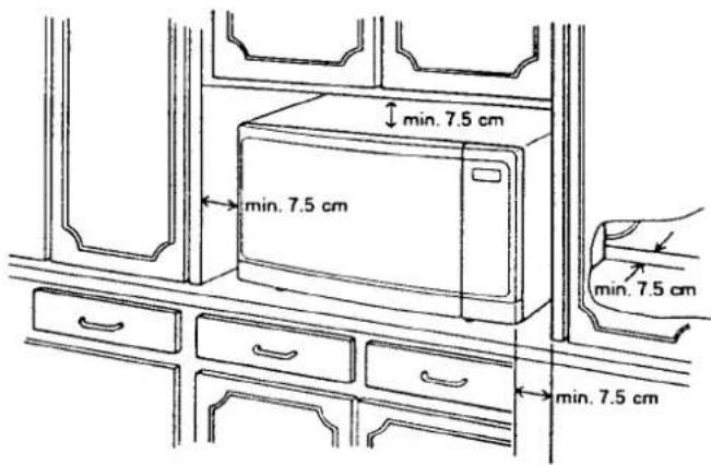 SANYO EM-S889 - INSTALLATION - 1
