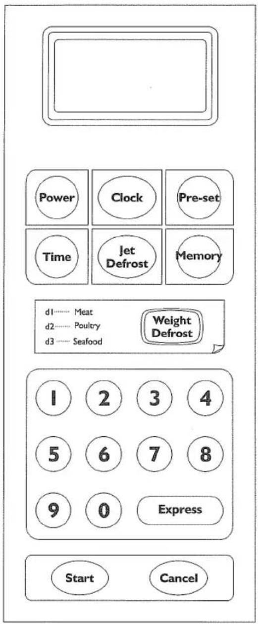 Power Clock Pre-set Time Jet Defrost Memory d1…… Meat d2…… Poultry d3…… Seafood Weight Defrost 1 2 3 4 5 6 7 8 9 0 Express Start Cancel