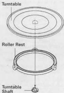 Turntable Roller Rest Turntable Shaft