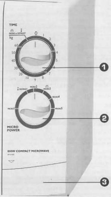 TIME MICRO OF DIFFEET kg 0 1 2 3 5 4 5 6 7 8 9 10 11 12 13 14 15 16 17 18 19 20 MICRO POWER MICRO2 MICRO3 MICRO4 MICRO5 BOW COMPACT MICROWAVE ① ② ③