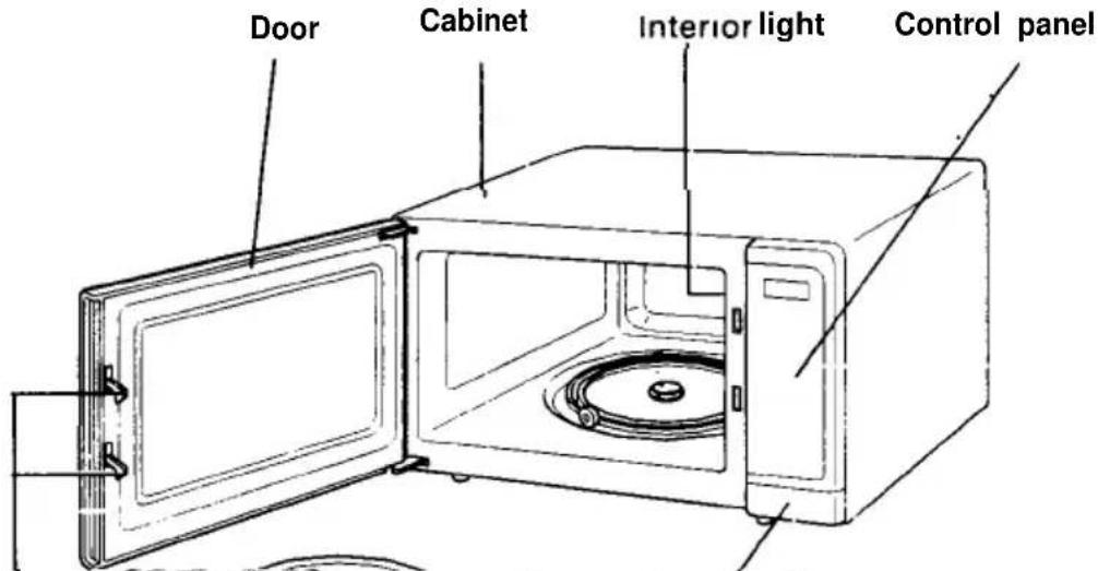 Door Cabinet Interior light Control panel