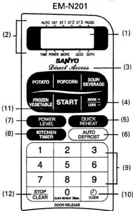 EM-N201 AUTO DEF ST1 ST2 ST3 PAUSE TIME POWER MORE LESS SERV. SANYO Direct Access POTATO POPCORN SOUP/ BEVERAGE FROZEN VEGETABLE START MORE + LESS -- POWER LEVEL QUICK REHEAT KITCHEN TIMER AUTO DEFROST 1 2 3 4 5 6 7 8 9 STOP CLEAR 0 CLOCK DOOR RELEASE