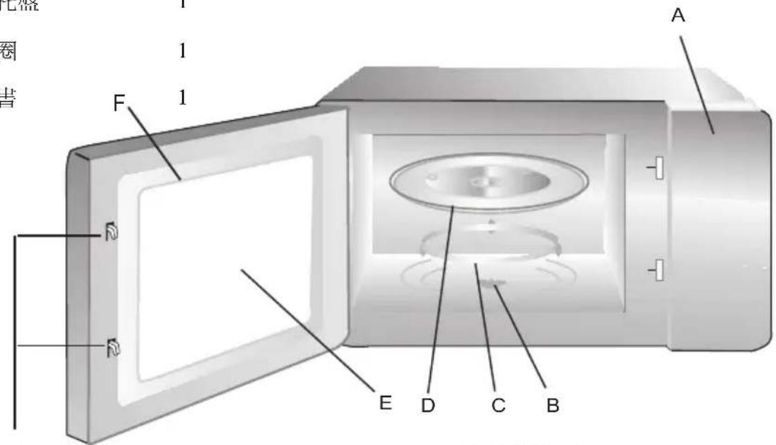 A 1 F 1 E D C B