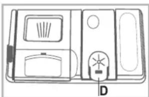 INDESIT DFG 26B10 - Wlewanie płynu nabłyszczającego - 1
