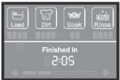Load Dirt Soak Rinse Finished In 2:05