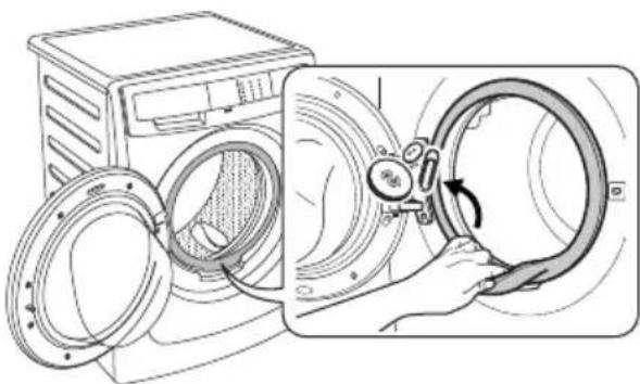 ELECTROLUX EWF8073 - i IMPORTANT! - 3