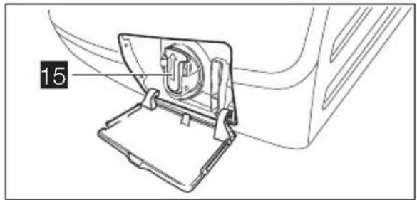 ELECTROLUX EWF10932S - PRODUCT DESCRIPTION2. - 3