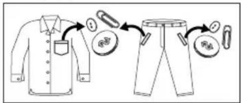 Diagram illustrating the use of a jacket to adjust its size, showing clothing arrangement and usage steps.