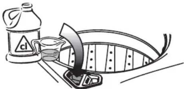 Diagram showing a chemical reaction setup with labeled components including a bottle labeled 'cl' and a container with liquid, next to a curved arrow indicating flow or process.