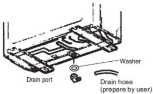 Drain port Washer Drain hose (prepare by user)