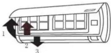 1 2 3