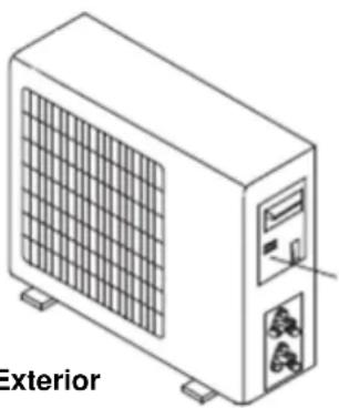 Becken OO HK 12B A - Unidad Exterior - 1