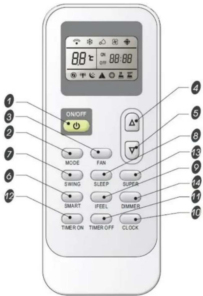 8.8 ℃ ON OFF 88:88 ON/OFF MODE FAN SWING SLEEP SUPER SMART IFEEL DIMMER TIMER ON TIMER OFF CLOCK