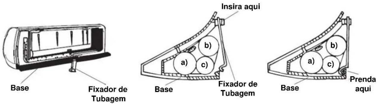 Insira aqui a) b) c) a) b) c) Base Fixador de Tubagem Base Prenda aqui