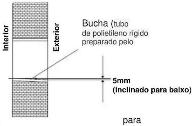 Interior Exterior Bucha (tubo de polietileno rígido preparado pelo 5mm (inclinado para baixo) para