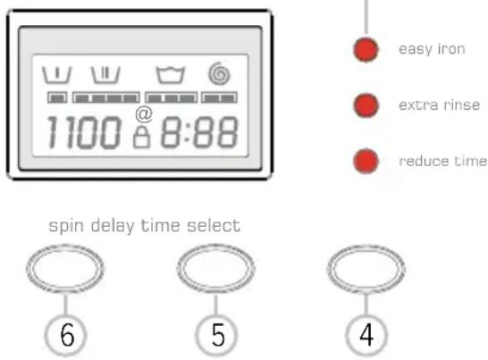 1100 @ 8:88 easy iron extra rinse reduce time spin delay time select 6 5 4