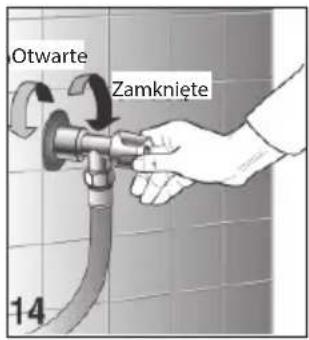 Otwarte Zamknięte 14