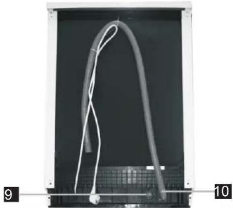 NEVIR NVR-4603 6P 12C - Lea este manual - 1