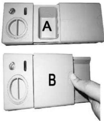 A B