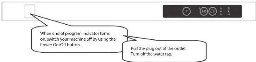When end of program indicator turns on, switch your machine off by using the Power On/Off button. Pull the plug out of the outlet. Turn off the water tap.