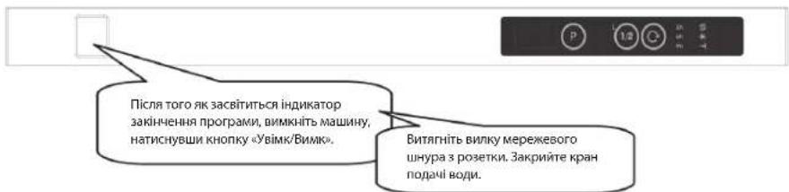 Після того як засвітиться індикатор закічення програми, вимкніть машину, натиснуєши кнопку «Увімк/Вимк». Витягніть вилку мережевого шнура з розетки. Закрийте кран подачі води.