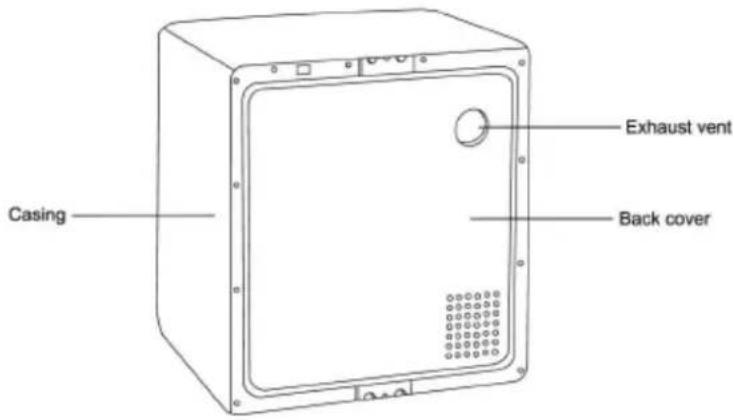 Casing Exhaust vent Back cover