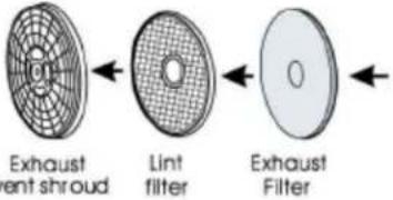 Avanti D110 - ▶ Cleaning the Filters - 1