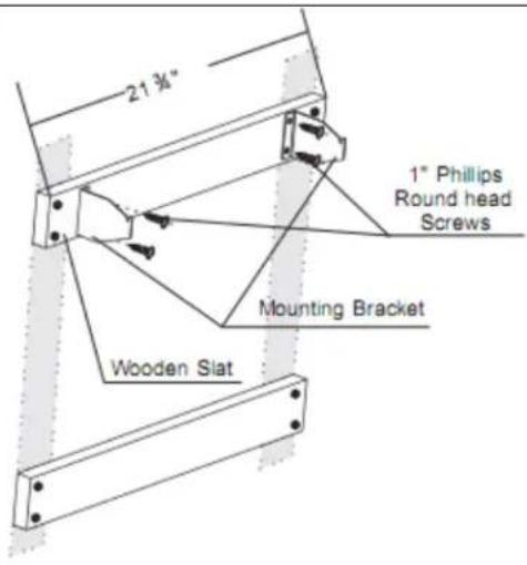 Avanti D110 - ▶ Wall Mounting Instructions - 2