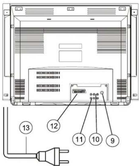 Diagram of an electronic device rear panel with labeled pins and connections to a power outlet