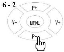 graph TD A["P+"] --> B["MENU"] C["V-"] --> B D["V+"] --> B E["P-"] --> B F["Hand icon"] --> G["Arrow pointing to P-"]