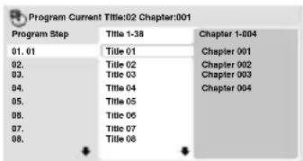 Program Current Title:02 Chapter:001 Program Step Title 1-38 Chapter 1-004 01. 01 Title 01 Chapter 001 02. Title 02 Chapter 002 03. Title 03 Chapter 003 04. Title 04 Chapter 004 05. Title 05 06. Title 06 07. Title 07 08. Title 08