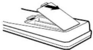 SANSUI SLED3200 - HOW TO INSTALL BATTERIES - 1