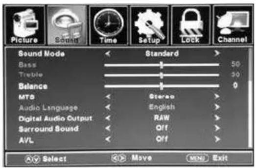 Picture Sound Time Setup Lock Channel Sound Mode Standard Bass 50 Treble 30 Balance 0 MTG Stereo Audio Language English Digital Audio Output RAW Surround Sound Off AVL Off Select Move MENU Exit