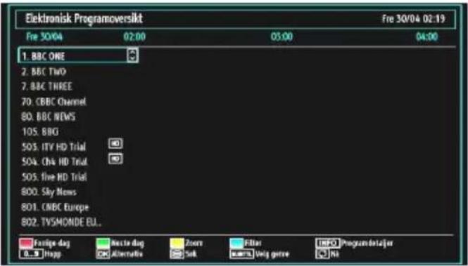 Elektronisk Programoversikt Fre 30/04 02:19 Fre 30/04 02:00 03:00 04:00 1. BBC ONE 2. BBC TWO 7. BBC THREE 70. CBBC Channel 80. BBC NEWS 105. BBQ 505. ITV HD Trial 504. Chk HD Trial 505. five HD Trial 800. Sky News 801. CNBC Europe 802. TVSMONDE EU. Europa dag Necte dag Zoom Filter INFO Programdataj…