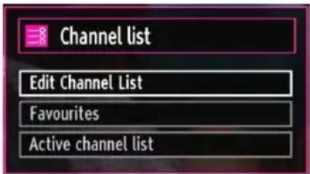 Channel list Edit Channel List Favourites Active channel list