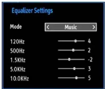 Equalizer Settings Mode < Music >< 120Hz —— ● 4 500Hz —— ● 2 1.5KHz —— ● -2 5.0KHz —— ● 3 10.0KHz —— ● 5