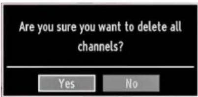 Are you sure you want to delete all channels? Yes No