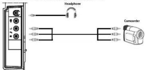 Headphone Camcorder